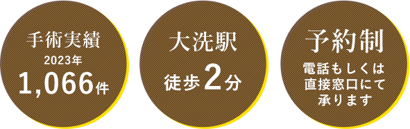 手術実績 2021年 833件 手術実績 2020年 830件 お待たせしない ご予約制